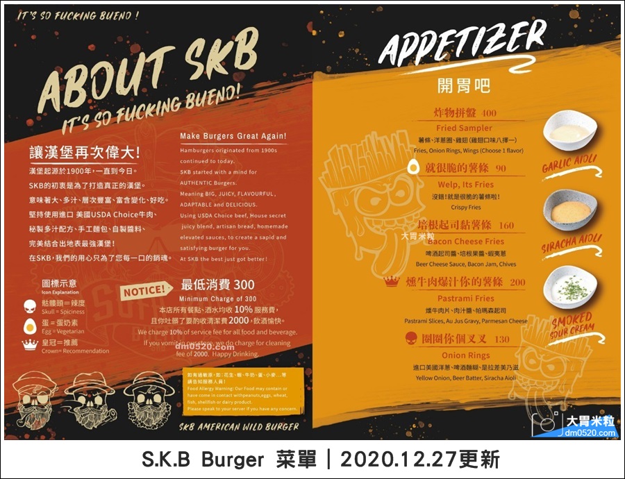 SKB Burger
