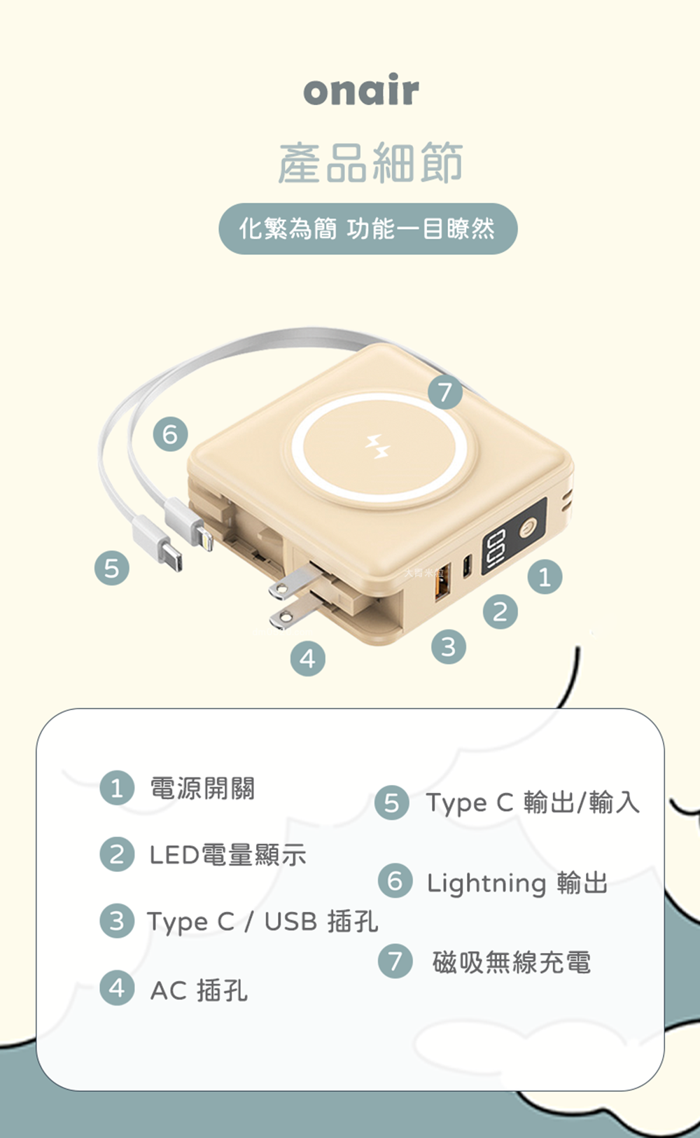 磁吸行動電源推薦｜ONAIR萬國充磁吸自帶線支架行動電源15000mAh｜小體積+1.5倍大電量｜支援iPhone磁吸快充+Andriod快充｜飛機可攜帶