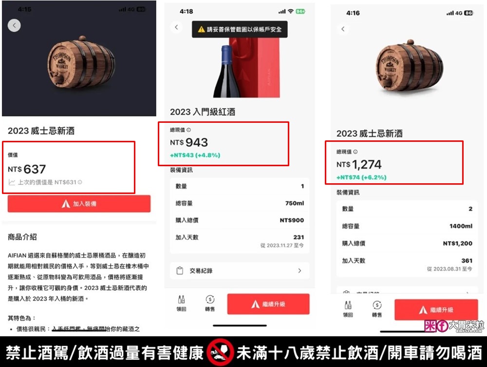 您下載了嗎？60萬人都在用的App「AIFIAN 酒品收藏」投資高粱、威士忌期待增值~還可以互動賺現金回饋！