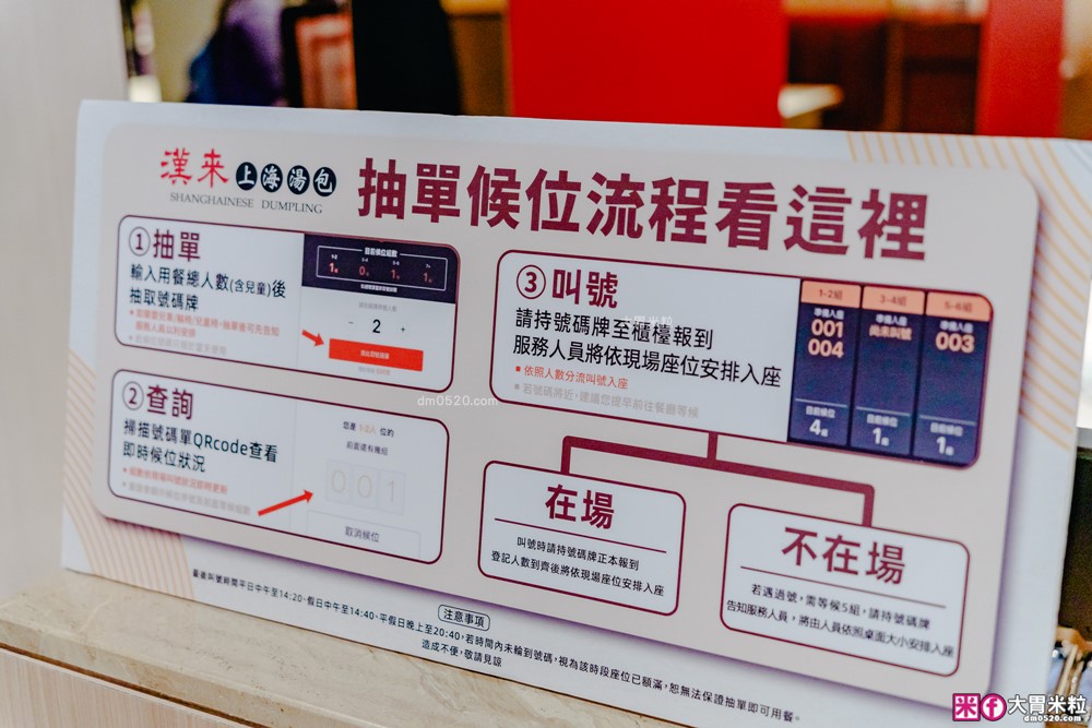 湯包控快衝！高雄人氣湯包插旗台北DreamPlaza百貨│招牌小籠湯包18摺手工現包一咬就爆汁！「漢來上海湯包」