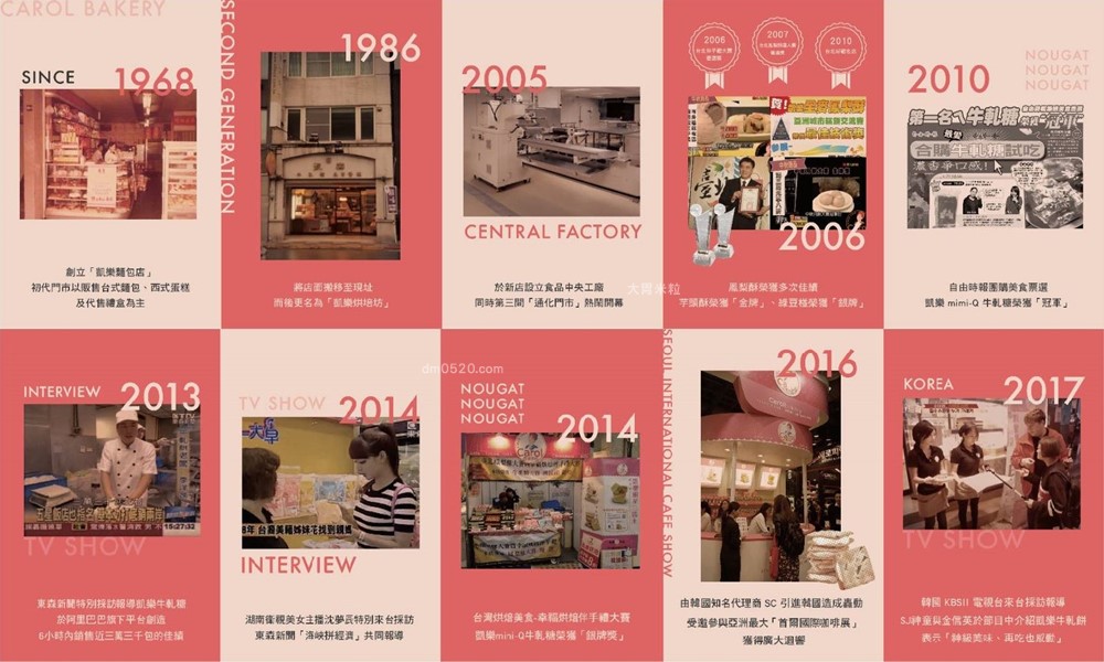 韓國觀光客瘋搶「凱樂烘焙」牛軋餅+鳳梨酥+牛軋糖~辦公室團購爆買│2026年節禮盒推薦│台北老字號年節禮盒推薦