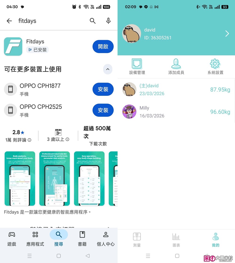家用體脂計推薦│告別20年職災肥「decopop 家用8電極藍牙體脂計 PLUS」在家就能測專業Inbody~12秒看穿你的脂肪秘密│大胃米粒減脂好物推薦