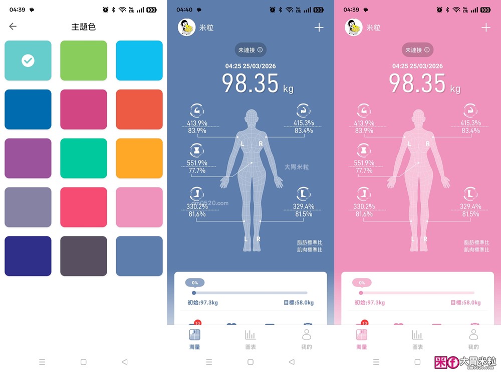 家用體脂計推薦│告別20年職災肥「decopop 家用8電極藍牙體脂計 PLUS」在家就能測專業Inbody~12秒看穿你的脂肪秘密│大胃米粒減脂好物推薦
