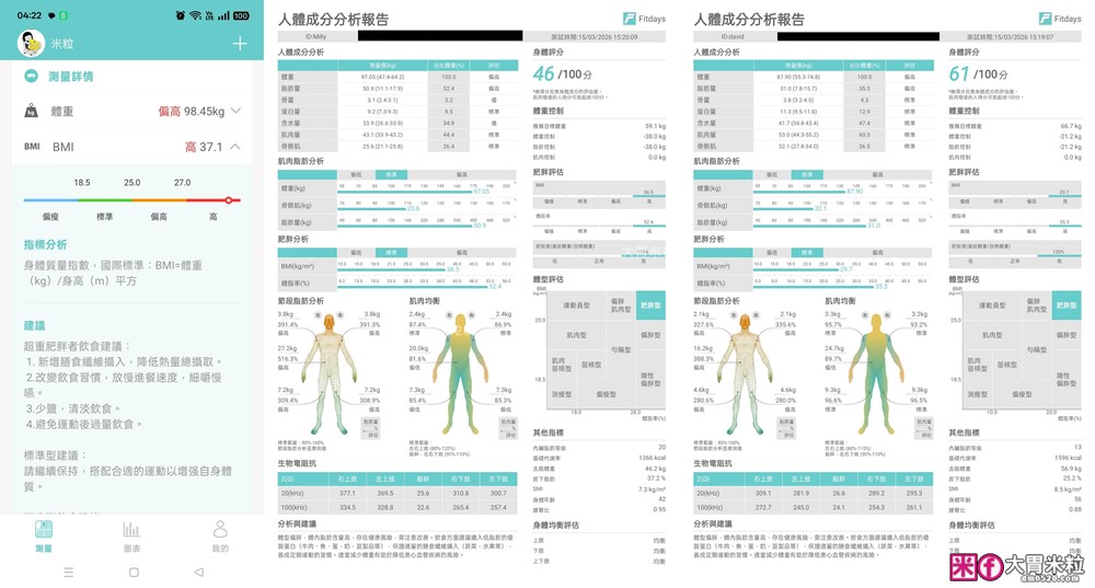 家用體脂計推薦│告別20年職災肥「decopop 家用8電極藍牙體脂計 PLUS」在家就能測專業Inbody~12秒看穿你的脂肪秘密│大胃米粒減脂好物推薦