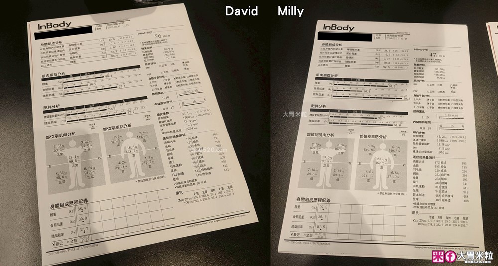 家用體脂計推薦│告別20年職災肥「decopop 家用8電極藍牙體脂計 PLUS」在家就能測專業Inbody~12秒看穿你的脂肪秘密│大胃米粒減脂好物推薦