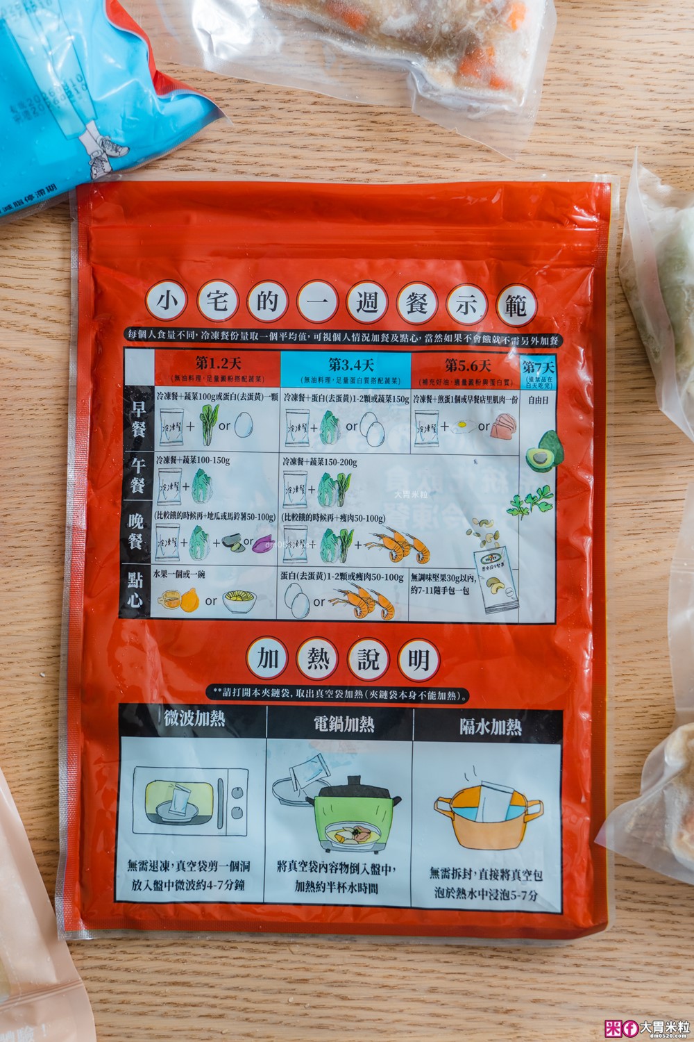 上班族減脂救星「小宅食袋28日冷凍餐」低卡減醣只需10分鐘上桌～100款菜單輪替吃超幸福